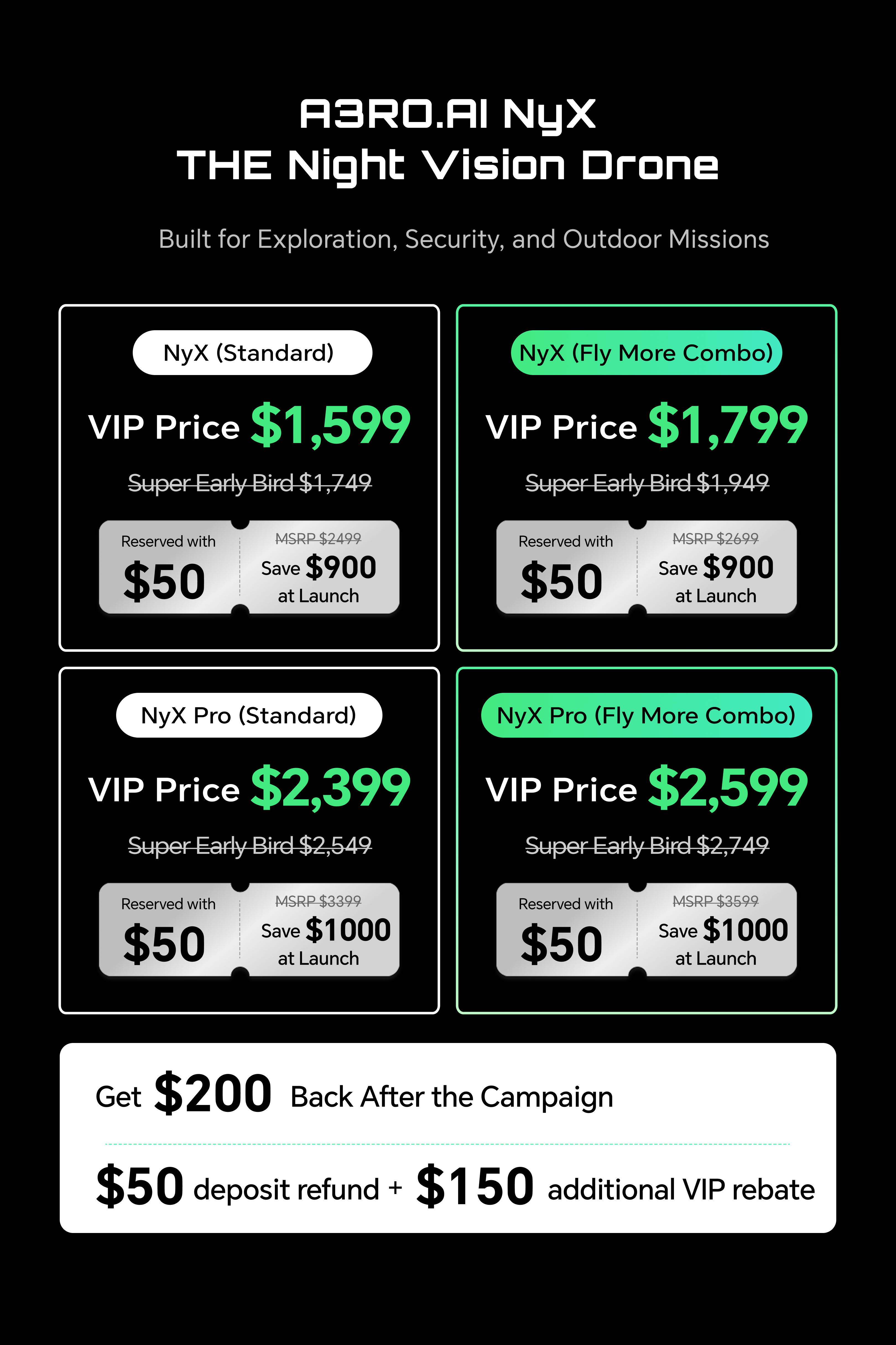 A3RO.AI NyX VIP pricing