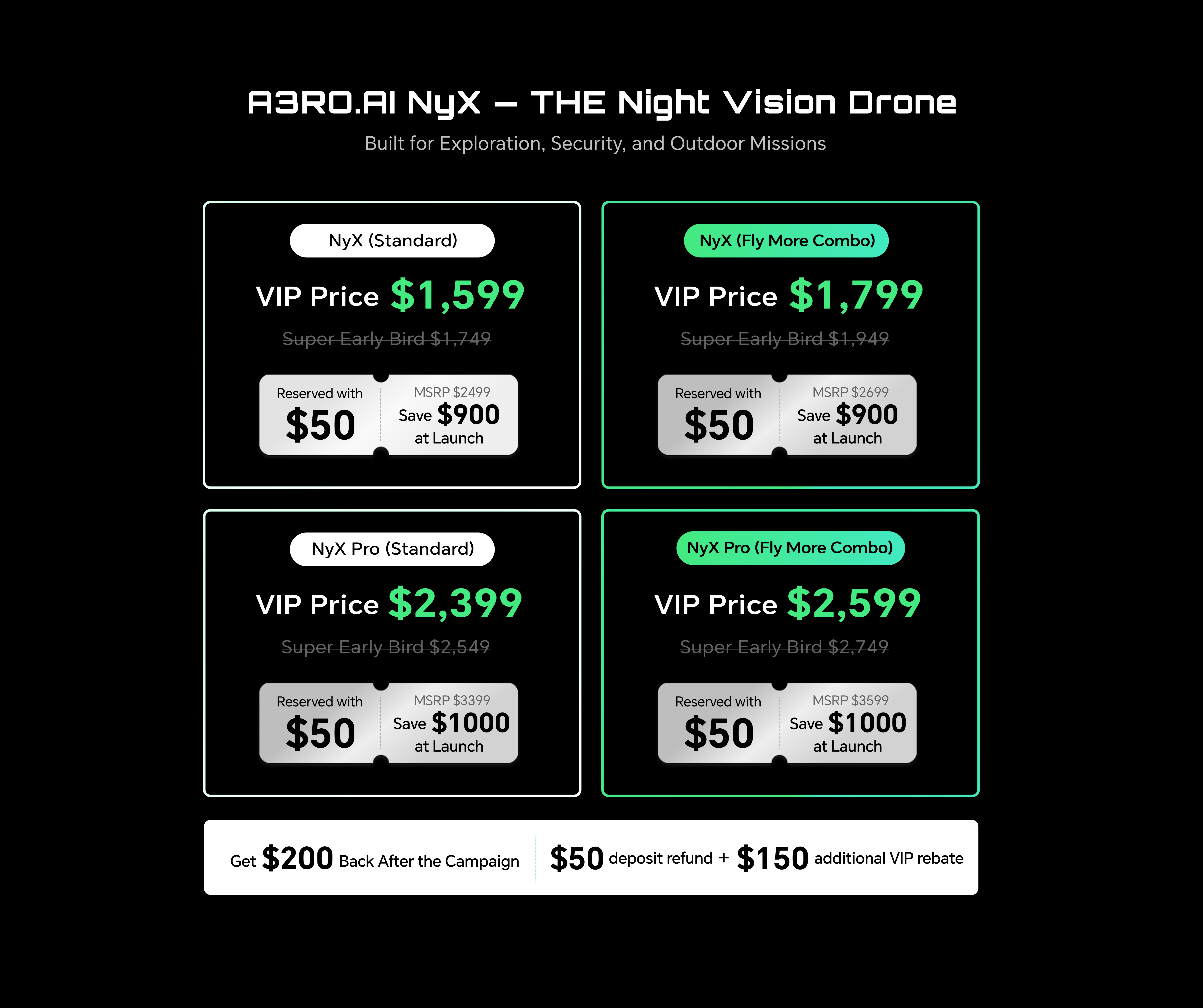 A3RO.AI NyX VIP pricing